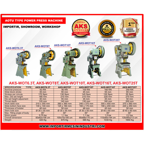 Mesin Cetak Power Press Stamping Machine - WOT16TS