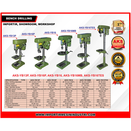 Mesin bor duduk 16 mm YB16P / bench drill 450 watt