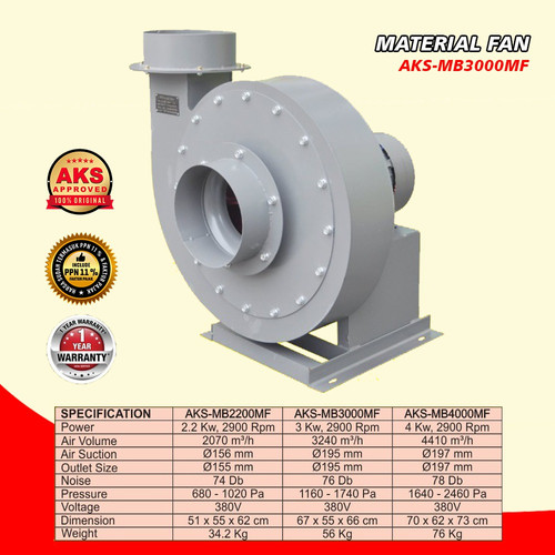 Material Fan AKS-MB3000MF