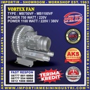 VORTEX FAN - KIPAS VORTEX - BLOWER AERATOR - BLOWER TAMBAKNAKS-MB750VF