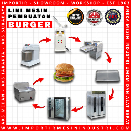Planetary Dough Mixer Mesin Pengaduk Adonan 40 Liter AKS-BM40VB