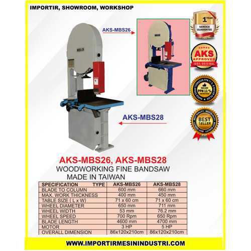 Alat memotongkan kayu Wood Cutting Bandsaw 2 HP Machine AKS - MBS22