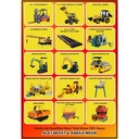 Lawn Mower Engine Briggs & Stratton USA 510 mm | Potong Rumput Dorong