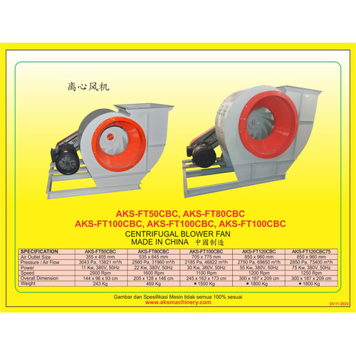 CENTRIFUGAL BLOWER FAN AKS-FT80CBC