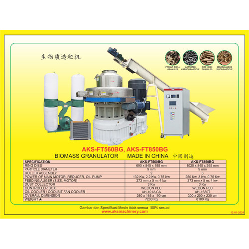 mesin wood crusher & pellet new model biomass granulator pellet china