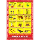 Kerekan Takel / Katrol / Chain Hoist Electric 3 Ton 10 m - BN3TC10