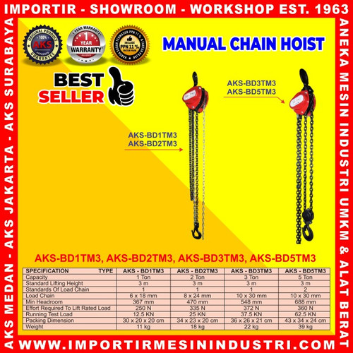 AKS Katrol Kerekan Manual Takel 2 Ton 3 meter - BD2TM3