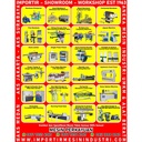 Pengupas Kabel Tembaga - Wire Stripping Machine 2.2 Kw - SD45