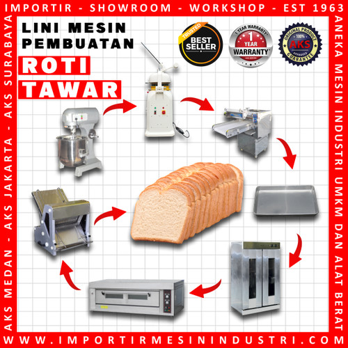 PROMO Dough Divider Automatic Pembagi Adonan Full-Otomatis AKS-HB36A