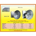 Exhaust Butterfly Cone Fan 50" Kipas Peternakan 1,1 kw FT50B