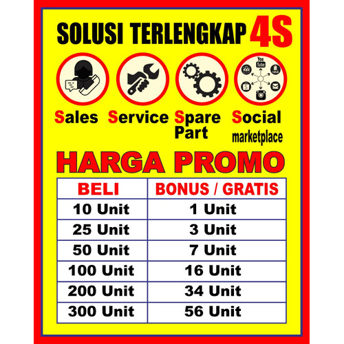 Exhaust Butterfly Cone Fan 50" Kipas Peternakan 1,1 kw FT50B