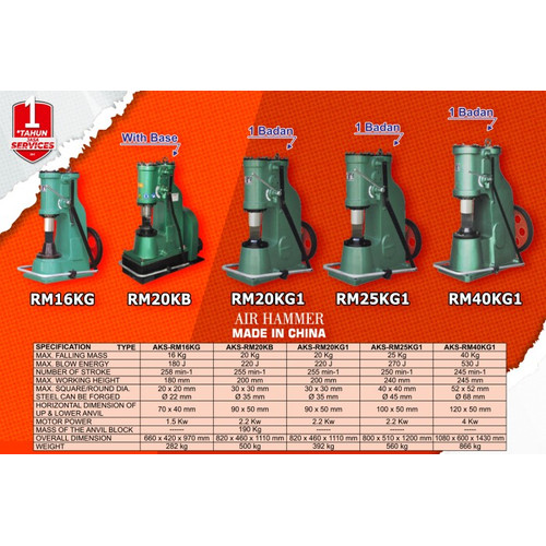 Mesin Tempa Palu Pandai Besi Power Pon Air Forging Hammer - RM25KG1