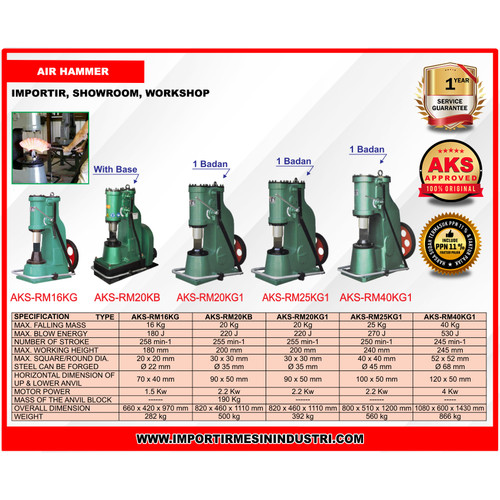 Mesin Tempa Palu Pandai Besi - Power Pon Air Forging Hammer RM20KB