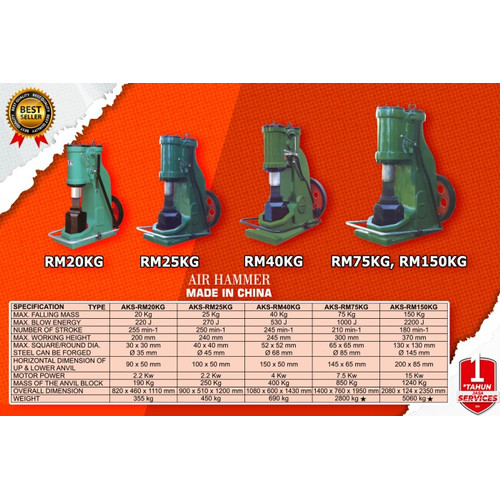 Power Pon Air Forging Hammer - Mesin Tempa Palu Pandai Besi - RM40KG