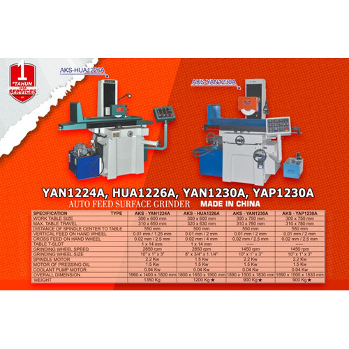 YAN1230A Automatic Surface Grinder Mesin Penggiling Permukaan Otomatis