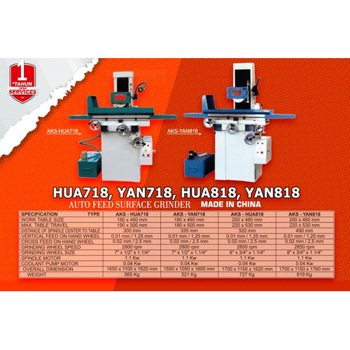Manual Surface Grinder Machine / Mesin Penggiling Permukaan YAN818