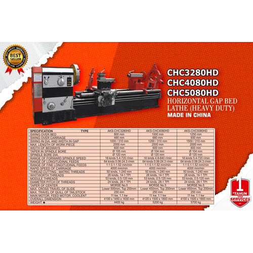 Mesin Bubut Besi - Gap Bed Lathe 1250 x 2000 mm AKS - CHC5080HD