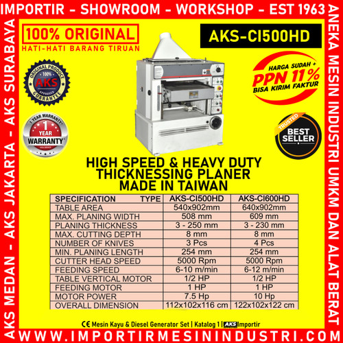 ALAT Amplas Kayu High Speed&Heavy Duty Thickness Planer CI500DHD