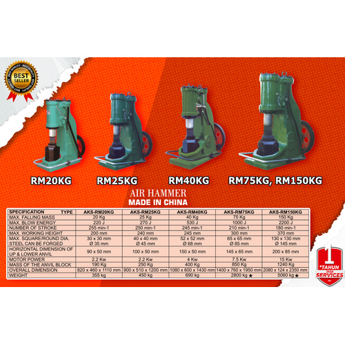 Power Pon Air Forging Hammer RM40KG Mesin Tempa Palu Pandai Besi 40Kg