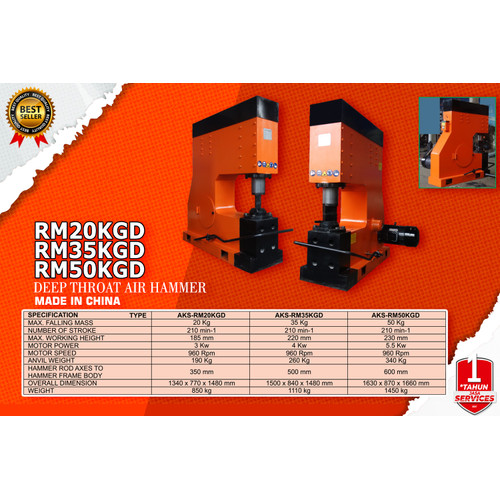 RM35KGD Mesin Palu Udara Dalam Deep Throat Air Hammer Importir