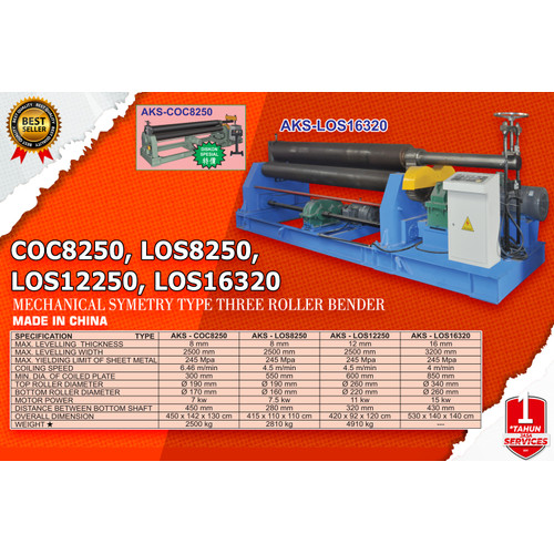 COC8250 Mesin Roll Bending Plat Besi 3 Roller Bender 8x2500mm 7Kw