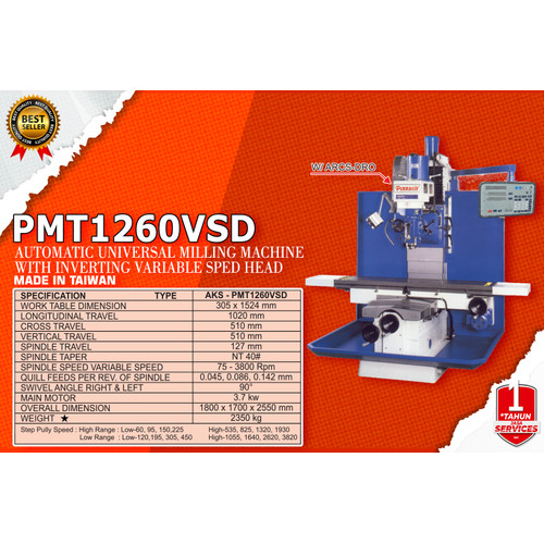Mesin Penggilingan Otomatis Kecepatan Variabel - PMT1260VSD