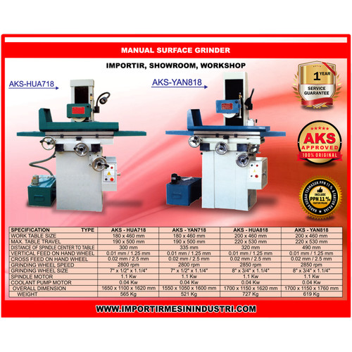 Surface Grinder Machine Mesin Penggiling Permukaan Manual - HUA818