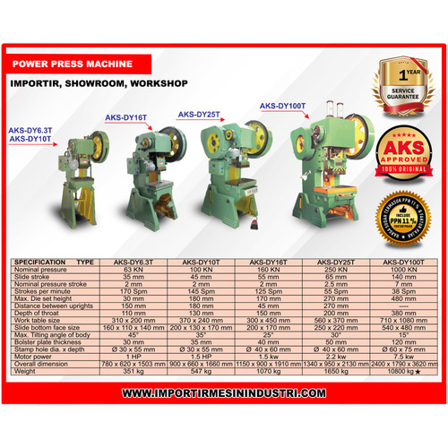 Power Press Machine Mesin Pon Punch 16 Ton 1.5 Kw DY16T