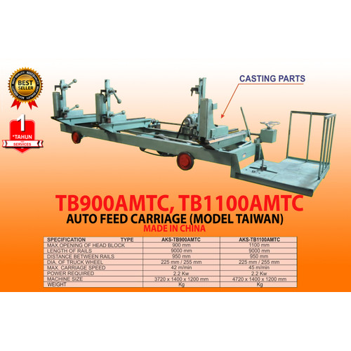 Roli Kereta Gergaji Kayu Auto Feed Carriage model Taiwan - TB900AMTC, untuk harga asli tertera di deskripsi