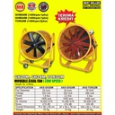 Portable Ventilator Kipas Blower Axial 32" Resto Cafe Pabrik 4000 watt