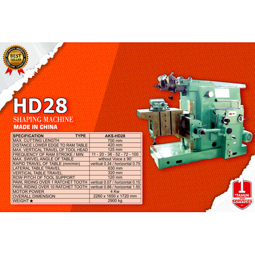 Mesin Pembentuk Shaping Machine Importir - HD28