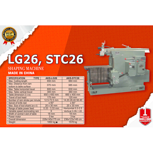Mesin Pembentuk Sekrap Shaping Machine Importir - STC26