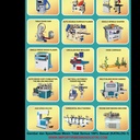 Mesin Pengupas Kabel Tembaga Wire Stripping Machine 60 mm 2.2 Kw 1 Phs