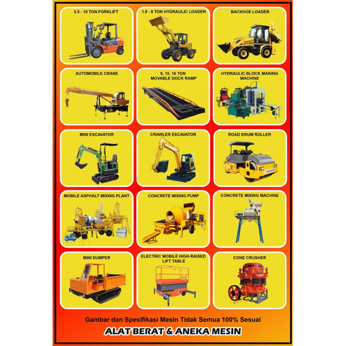 Mesin Potong Rumput Dorong Lawn Mower Engine Briggs & Stratton USA