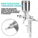 Pistol Semprot Mobil K3 150ML 0.5Mm Nosel Dinding Semprotan Sikat Udara Spray Gun Alat Semprot Portabel Gravitasi Cat Tabung Atas Mini Airbrush Air Brush Paint Alloy Painting Sprayer Tool for Cars & House DIY Painting