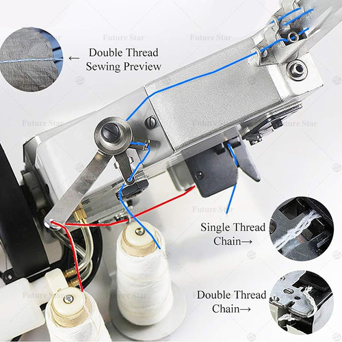 Mesin Jahit Karung GK26-1A Portable Bag Closer Original Bag Closing Sewing Machine Heavy Duty For Woven Snakeskin Burlap Sand Bags Come With Thread  220V 4-8MM Kisaran ketebalan