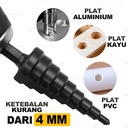 Mata Bor Pagoda Besi 3 Pcs Set / Cone Step Drill Bits Set /Untuk Baja Spiral HSS Steel Titanium Coated Hole Saw 3-12mm/4-12mm/4-20mm For Sheet Metal, Stainless Steel, Aluminum, Plastic