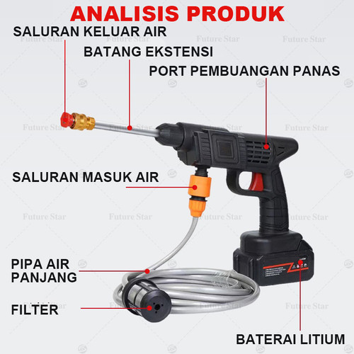 Max Jet Cleaner Mesin Cuci Mobil Motor Ac Mobil Screen Sablon Berkualitas Pompa Mesin Staem Power Spayer Alat Portable Nirkabel Tekanan Tinggi Semprotan Kencang Mini Termurahm 288V 388V 588V 688V 699V 788V 450W