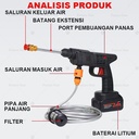 Max Jet Cleaner Mesin Cuci Mobil Motor Ac Mobil Screen Sablon Berkualitas Pompa Mesin Staem Power Spayer Alat Portable Nirkabel Tekanan Tinggi Semprotan Kencang Mini Termurahm 288V 388V 588V 688V 699V 788V 450W