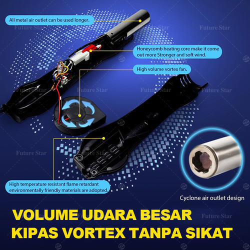 Hot Air Solder Blower 858D Phone Repair 2 In 1 Digital Display ESD Gun Soldering Station Welding Solder Uap Blower Alat Las Original Untuk IC SMD Desoldering Tools 858D+ 220V Rework Soldering Station with Temperature Control, Adjustable Air Volume