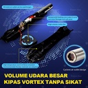 Hot Air Solder Blower 858D Phone Repair 2 In 1 Digital Display ESD Gun Soldering Station Welding Solder Uap Blower Alat Las Original Untuk IC SMD Desoldering Tools 858D+ 220V Rework Soldering Station with Temperature Control, Adjustable Air Volume