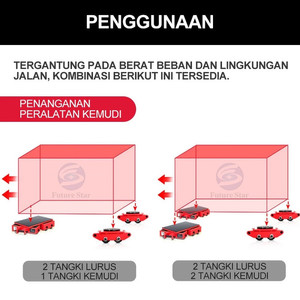 Roda Pemindah Barang 6 -12 Ton Machinery Roller Mover Carrier Tank Trolley Hand Handling Cargo Trolley Heavy Duty Machine Dolly Skid Skate Rotation Industrial Moving Equipment