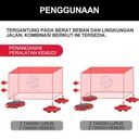 Roda Pemindah Barang 6 -12 Ton Machinery Roller Mover Carrier Tank Trolley Hand Handling Cargo Trolley Heavy Duty Machine Dolly Skid Skate Rotation Industrial Moving Equipment