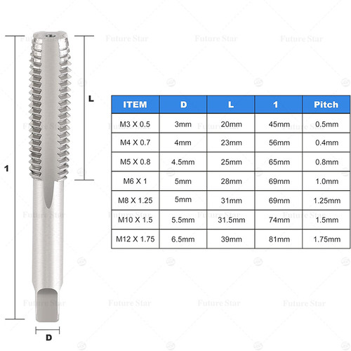 Set Hand Tap Die Senai 8PCS Alat Metrik Pembuat Drat Derat Baut HSS Metric Ajustable Handtap Wrench Set M3 M4 M5 M6 M8 M10 M12 M3-M12 Metric Screw Treading Tool For Metal Aluminum Plastic Wood