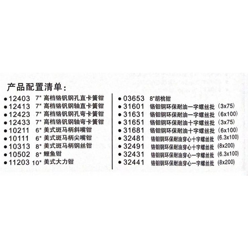 Plier & Screwdriver Tool Trolley Set Tray Set 18Pcs BESTIR