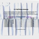 D Antenna A-1 Antena HT VHF BNC Male V80 ICV80 IC-V80 KD14 A1 KD-14