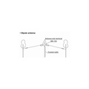 Icom MN-100 Antena HF / SSB Antenna Matchers