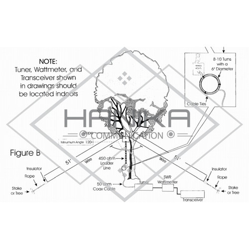 MFJ 1778 G5RV Antena HF Bentang 10-160m Wire Antenna 10-80m 1778G5RV