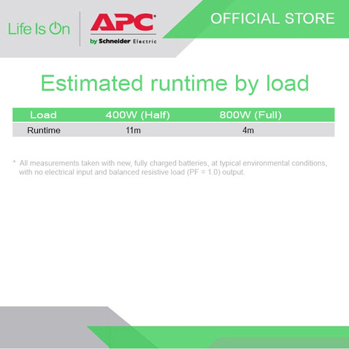 UPS APC Easy UPS On-Line 1000VA 800W SRV Rack-Mount SRV1KRIRK