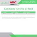 UPS APC Easy UPS On-Line 1000VA 800W SRV Rack-Mount SRV1KRIRK